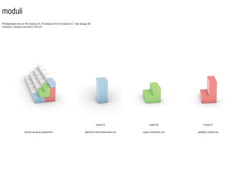 Development of the creative idea_interactive modular system