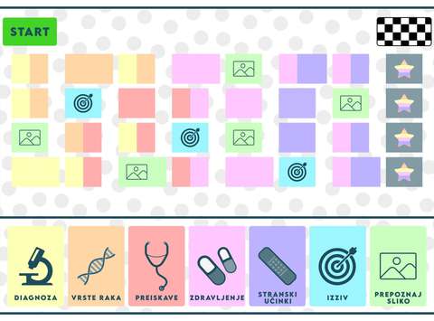 Družabna igra, ki sorojencem otrok z rakom predstavlja dejstva o bolezni in zdravljenju le te.