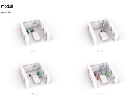 Development of the creative idea_interactive modular system_spatial positioning
