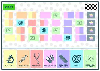 [M_oder] Tara Ferbežar Felgner: Oblikovanje podpornega programa za sorojence otrok z rakom in preverjanje njegove učinkovitosti